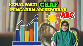 PENGAJIAN AM SEM 2  CARA MENGENALI JENISJENIS GRAF [upl. by Arianna]