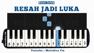 Resah Jadi Luka  Pianika Tutorial [upl. by Noiwtna726]