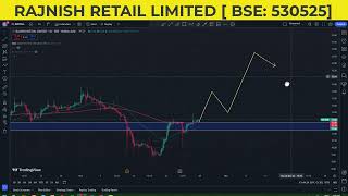 Rajnish Retail Limited analysis [upl. by Calandra524]