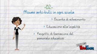 La legge contro il cyberbullismo spiegata in 1 minuto [upl. by Adnilev]