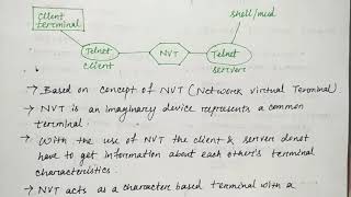 TELNET protocol in hindi  Networking  Lec18  Niharika Panda [upl. by Brooke408]