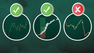 Risk amp Money Management Trading Strategies Used By PROs Only 1 Apply These [upl. by Aeret]