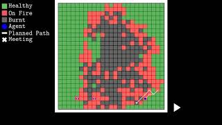 Spatial Scheduling of Informative Meetings for MultiAgent Persistent Coverage [upl. by Areic]