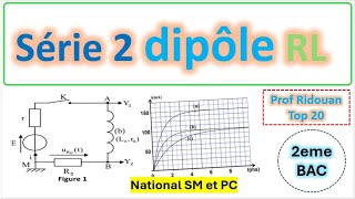 série dexercices N°2 dipole RL تصحيح تمارين امتحانات وطنية [upl. by Nairrad690]