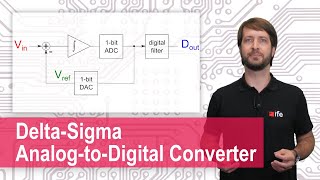 AnalogtoDigital Converters ADC  ChargeBalancing and DeltaSigma ADC [upl. by Htide420]