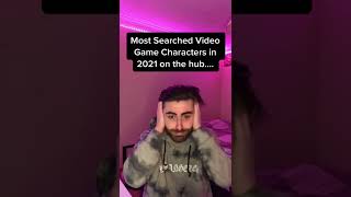 Most searched Video Game Characters in 2021 on the hub shorts [upl. by Anerul]