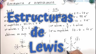 🧪Comprende las ESTRUCTURAS DE LEWIS  Teoría y ejercicios [upl. by Alyehs715]