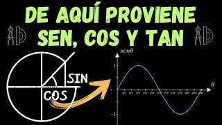 ENTENDIENDO las FUNCIONES SEN COS y TAN ▶ ORIGEN de las FUNCIONES TRIGONOMÉTRICAS 📐📖 [upl. by Turner]