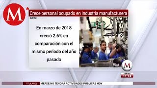 Aumenta empleo del sector manufacturero [upl. by Novyaj573]