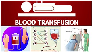 Blood Transfusion 1  RBCs PlateletsFFP CryoprecipitateStorage Changes Indications [upl. by Liahcim950]