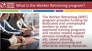 Applying for Worker Retraining [upl. by Pantia38]