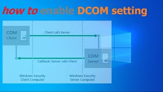 How to enable DCOM setting on Windows [upl. by Binni]