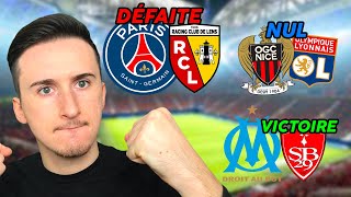 🇫🇷 Pronostic Foot LIGUE 1  Mes 9 PRONOSTICS  Ligue 1 [upl. by Akinihs]