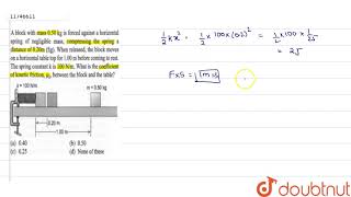 A block with mass 050 kg is forced against a horizontal spring of negligible [upl. by Acacia]