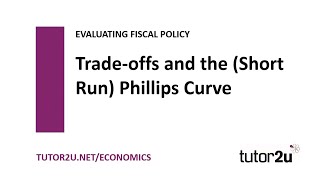 Fiscal Policy  Tradeoffs amp the Shortrun Phillips Curve  Economics Revision [upl. by Ranice]