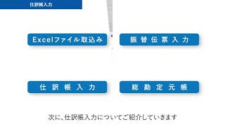 マネーフォワード クラウド会計 チュートリアル動画：手動で仕訳 [upl. by Ryann]