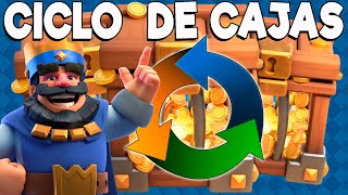 CÓMO SABER qué CAJAS de ORO TE VAN a TOCAR en CLASH ROYALE 👉CICLO de JAULAS de ORO y COFRES [upl. by Aiuqram]