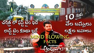 Stunning Facts About AndhraWala Audio Function  Skydream Tv [upl. by Joelynn]