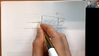 MathS400 lecture XII  correspondences upper and lower hemicontinuity [upl. by Anaitsirk]