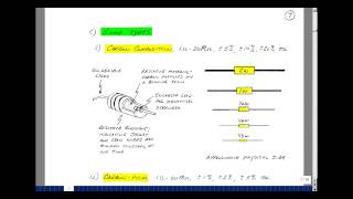 ECE201msu Chapter 2  Properties of Resistors [upl. by Norrahs496]