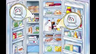 Ciclo de Refrigeracion [upl. by Uyekawa]