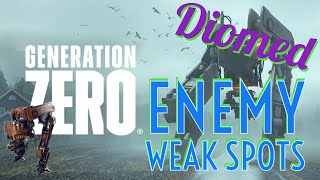 Generation Zero Enemy Weakspots [upl. by Hcir]