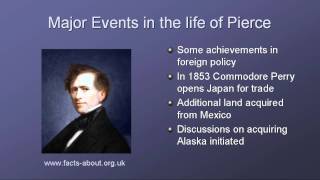 President Franklin Pierce Biography [upl. by Idonah]