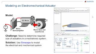 Modeling a Mechatronic System [upl. by Gibrian]