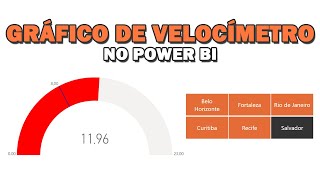 GRÁFICO de VELOCÍMETRO no Power BI com FORMATAÇÃO CONDICIONAL [upl. by Alue]