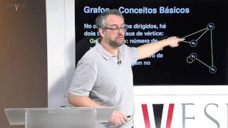 Estrutura de Dados  Aula 23  Grafos  Conceitos básicos [upl. by Barkley]