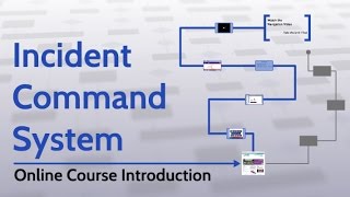 Online ICS Intro [upl. by Homere]