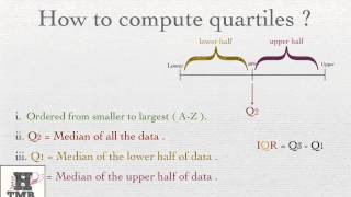 مقدمة في الإحصاء للمسار الإداري Percentiles and Quartiles [upl. by Joacimah]