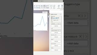 How to add forecast in Power BI powerbi businessintelligence datavisualization forecast ai [upl. by Anoerb]