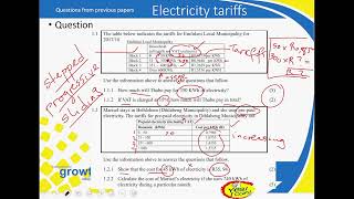 Grade 12 Mathematical Literacy Electricity Tariffs [upl. by Kate]