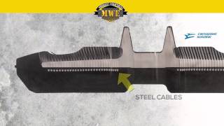 DARE TO COMPARE  High Quality Rubber Tracks by MWE Sales [upl. by Voorhis740]