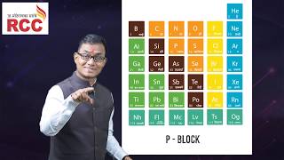 Periodic Table Tricks of Remembering S amp P Block Elements By Prof Shivraj Motegaonkar Sir [upl. by Steffin]