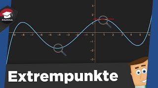 Extrempunkte einfach erklärt  Extremstellen  Extrempunkte finden  Extrempunkte Kurvendiskussion [upl. by Ylrebma]