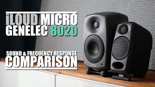 More sound for 14 of the price Genelec 8020D vs iLoud Micro  SOUND amp RESPONSE COMPARISON [upl. by Ydde]