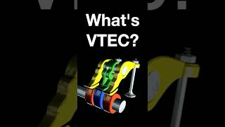 How VTEC Works In 60 Seconds [upl. by Waldo]