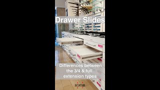 HARDWARE BASICS Introduction to drawer slide types  Sugatsune Global [upl. by Adav]