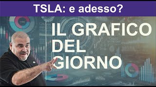 TSLA E ADESSO [upl. by Anina]