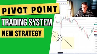 Pivot Point Trading Strategy Explained [upl. by Kcitrap]