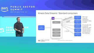 High Performance Data Streaming with Amazon Kinesis Best Practices and Common Pitfalls [upl. by Ortrud]