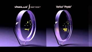 New Varilux S Series Progressive Lensesavi [upl. by Nidia]