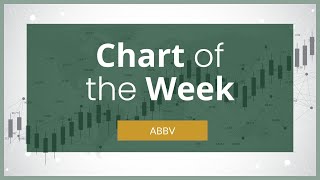 AbbVie Inc Chart Analysis  Options Trading Charts [upl. by Conal]