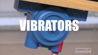 What Is An Industrial Vibrator How Industrial Vibration Motor Works [upl. by Nodnal]