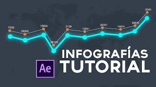 Animando infografías en After Effects Tutorial [upl. by Melany]