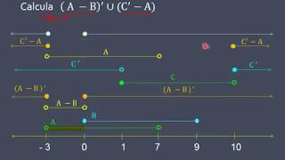 OPERACIONES COMBINADAS CON INTERVALOS [upl. by Ylas]