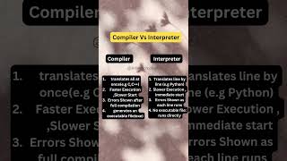 quotCompiler vs Interpreter  Understanding the Key Differences in 2024quot [upl. by Rehpotsrhc]