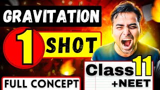 Gravitation Class  11 Physics Chapter 8  ONE SHOT  With all DERIVATIONS  Sanjiv Pandey [upl. by Domenech]